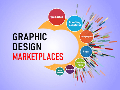 Best marketplaces for designers in eldevelop.com