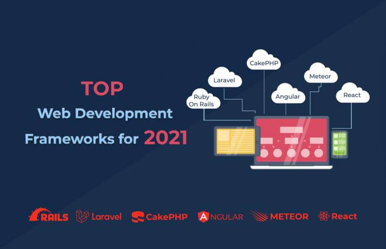 Top web development frameworks in 2021